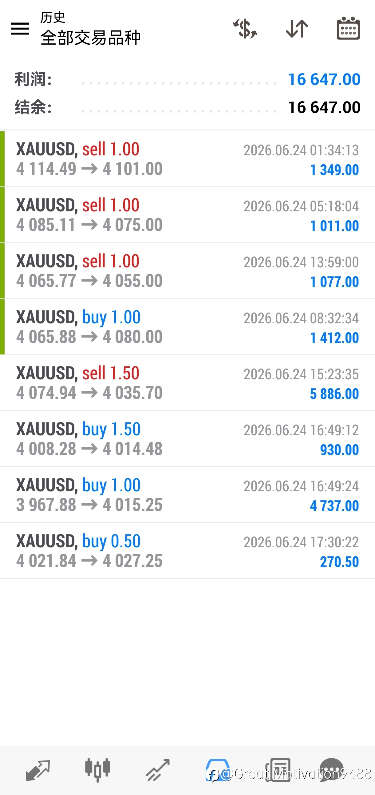 今天不错