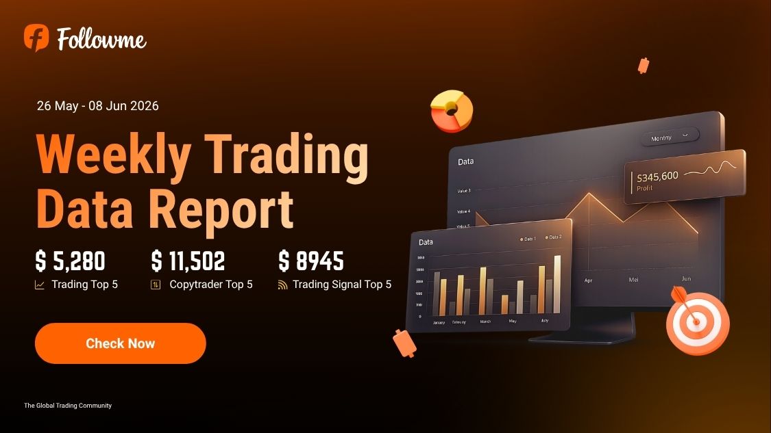 Followme's Top Traders: Weekly Ranking (26 May - 8 June 2026)