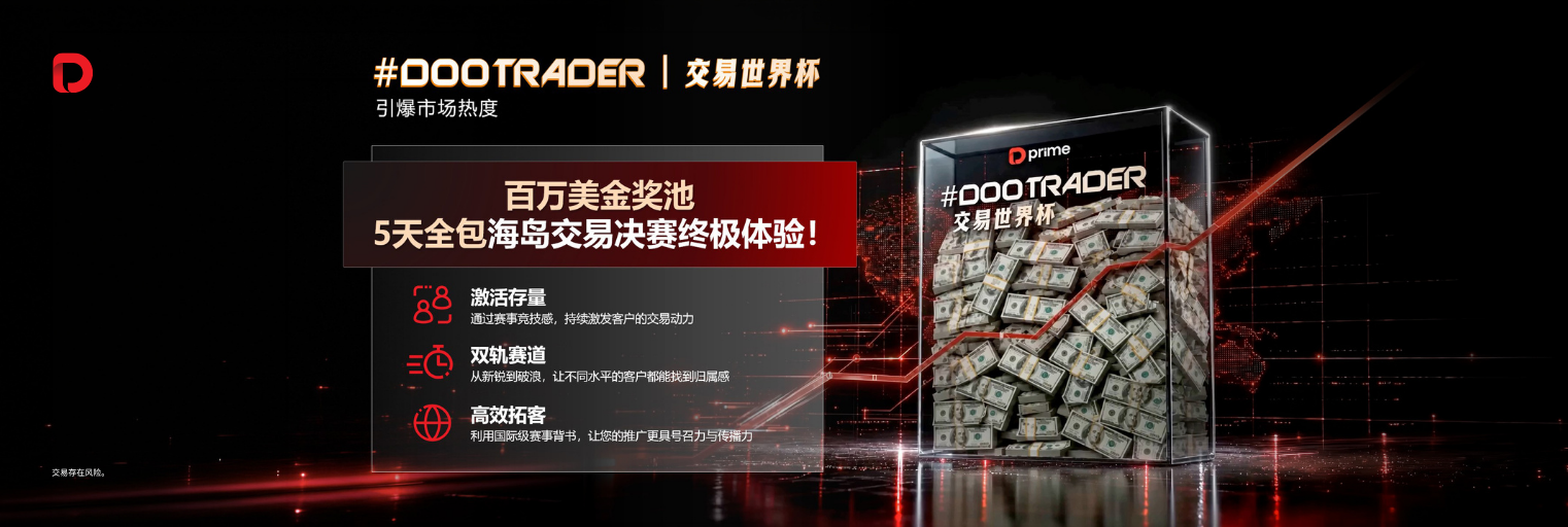 D Prime 瞩目登场香港 WikiEXPO:以无界生态,链接全球交易者与合作伙伴