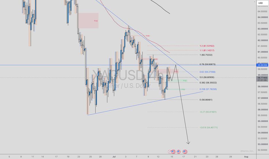 XAGUSD 4H — Is Silver Setting a Bull Trap Near $59.86?