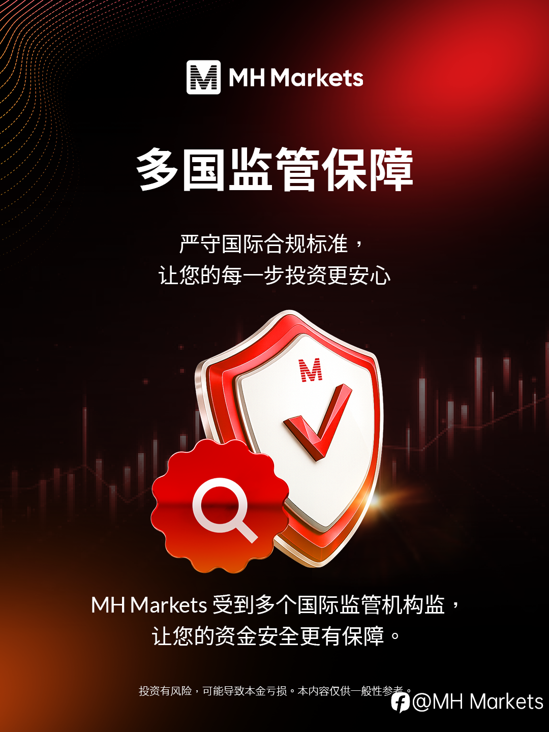 为什么选择 MH Markets？