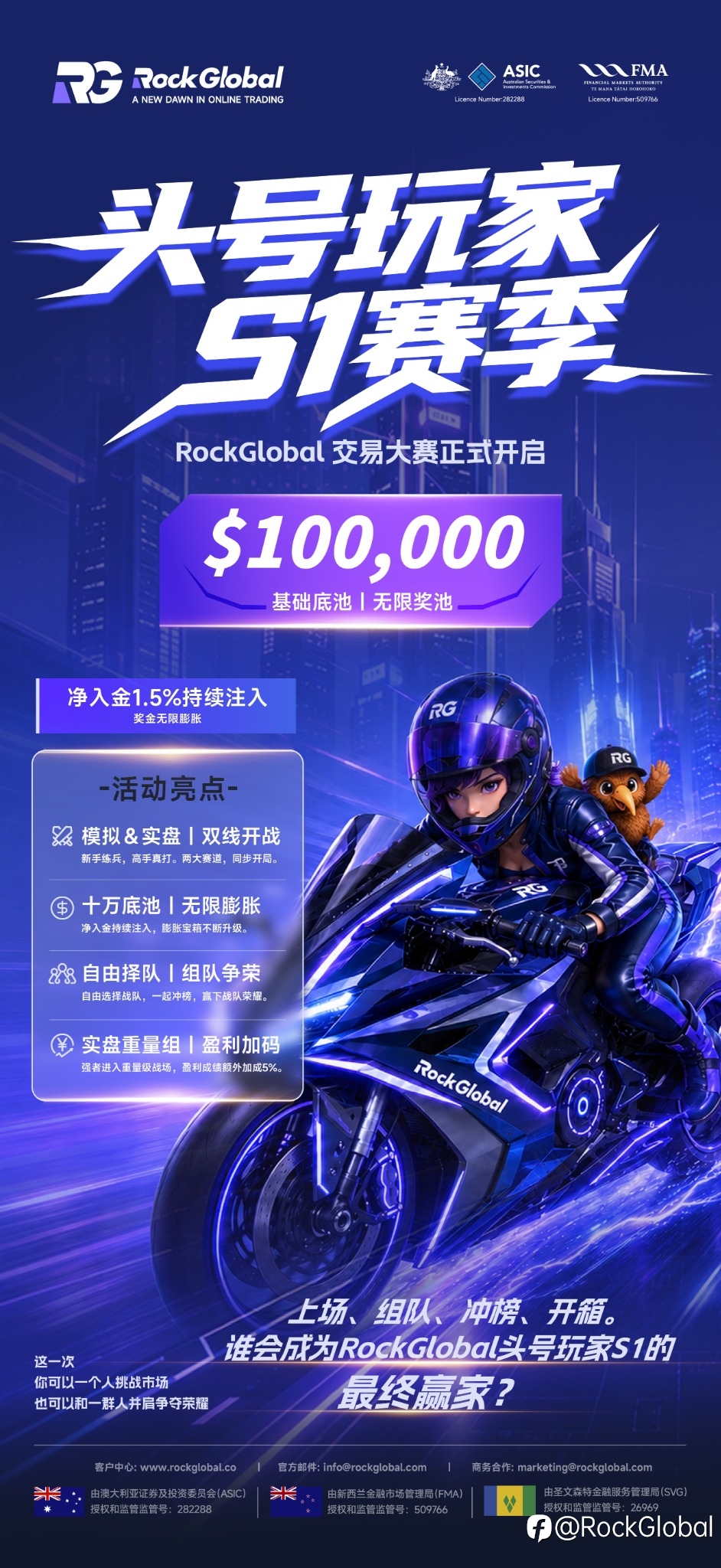 🏁 RockGlobal「头号玩家」S1赛季正式开启！