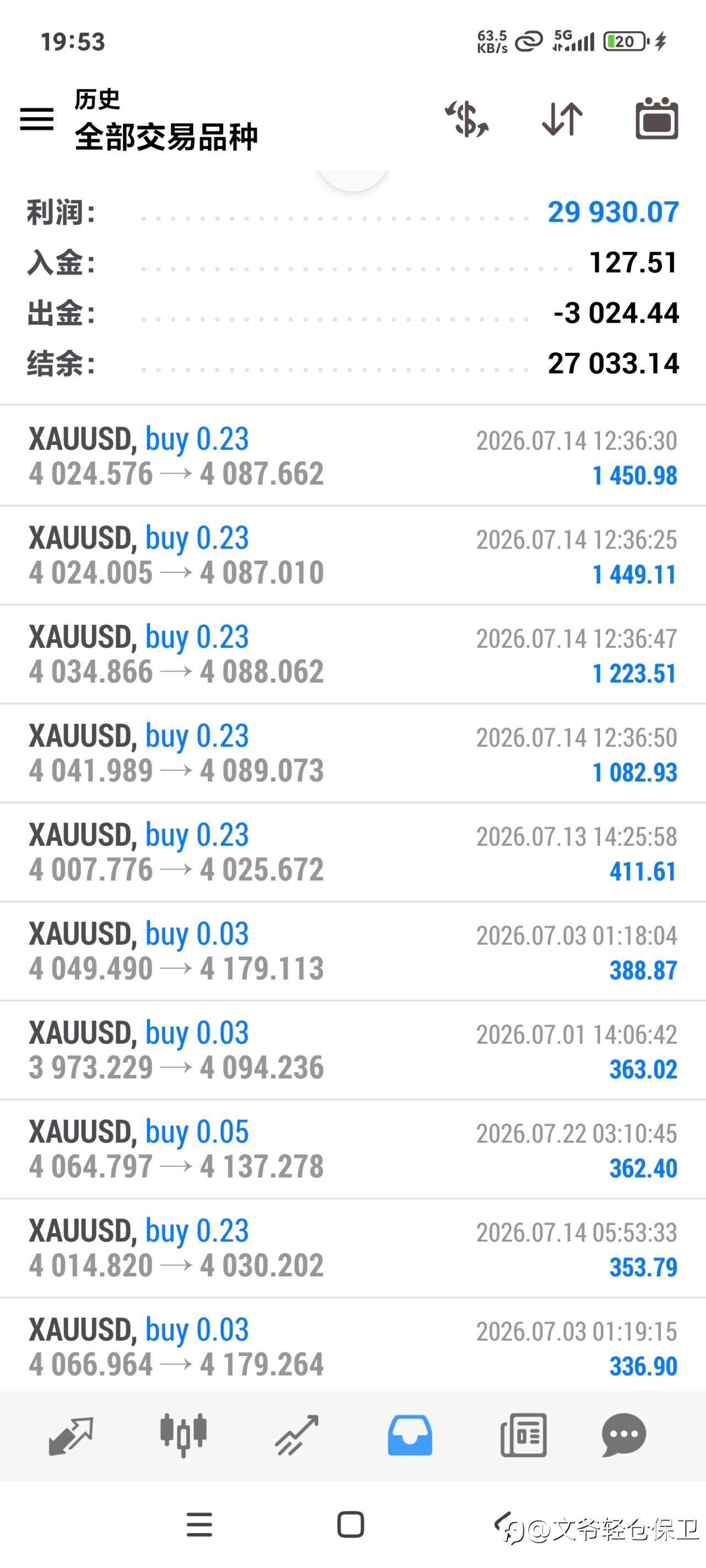 feed-image-2