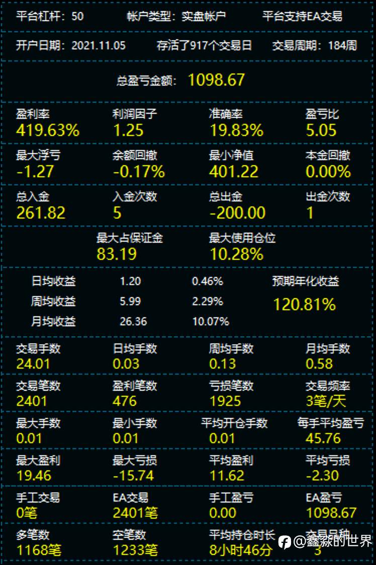feed-image-3