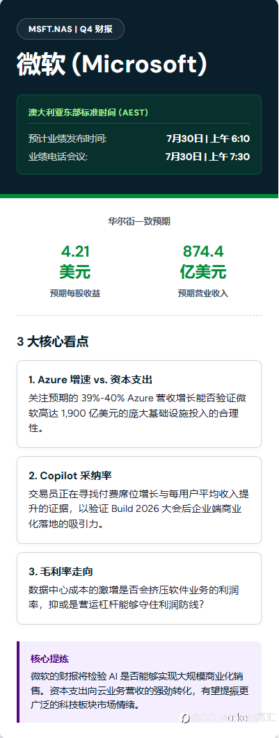 AI资金流向怎么看?从微软云业务到英伟达芯片寻找答案