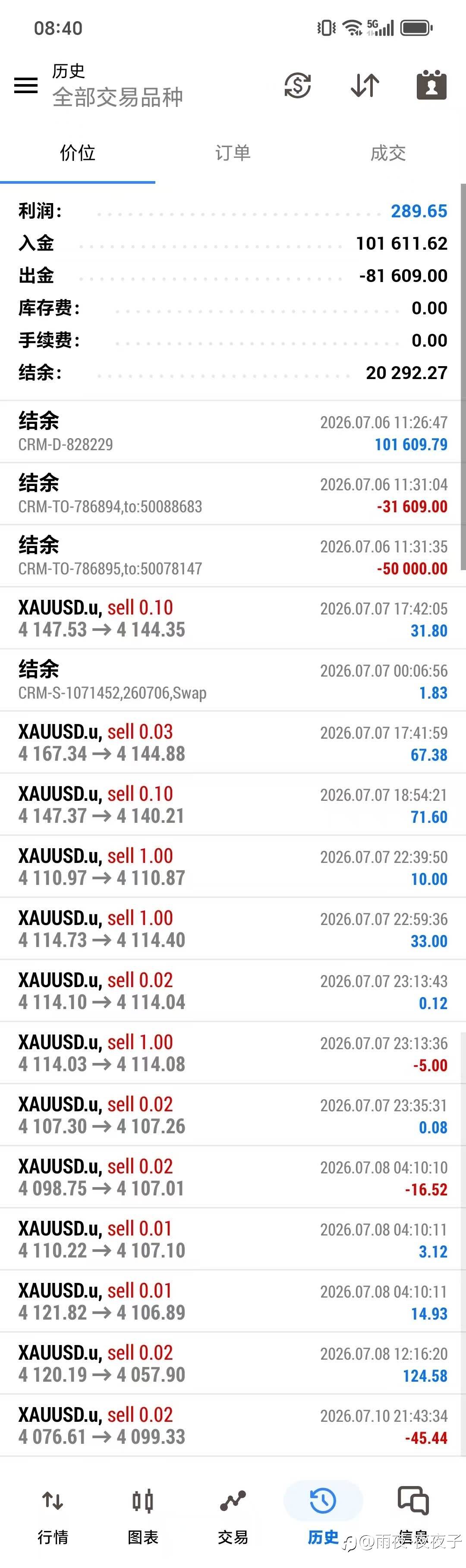 feed-image-2
