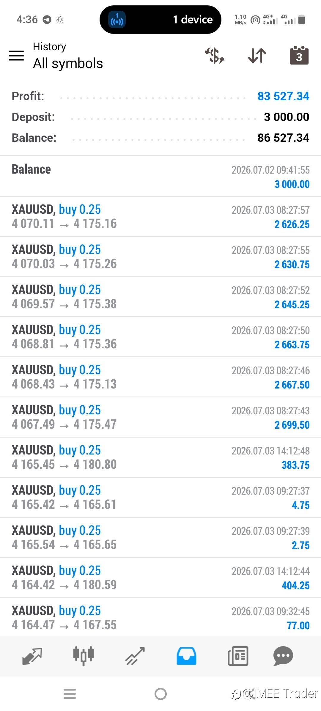 feed-image-0