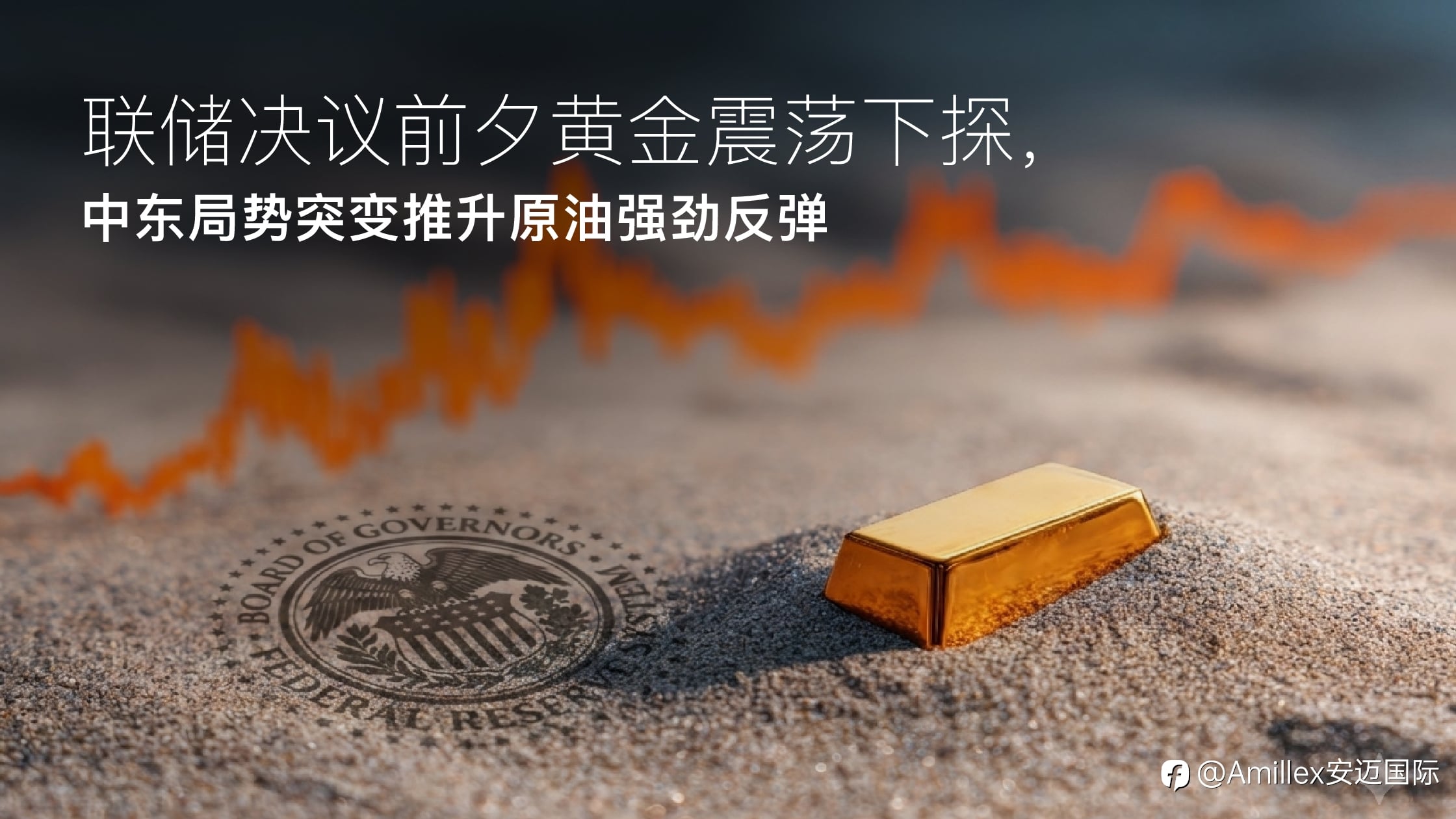 Amillex安迈每日汇评｜联储决议前夕黄金震荡下探，中东局势突变推升原油强劲反弹
