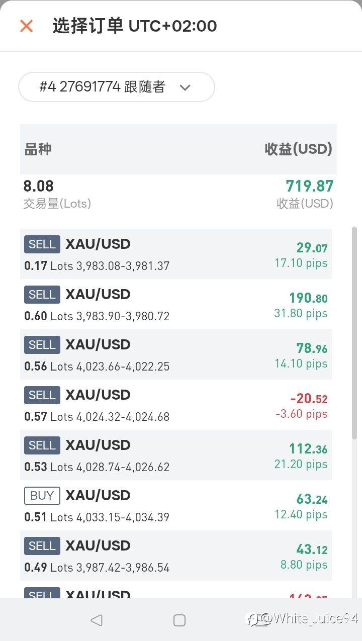feed-image-3
