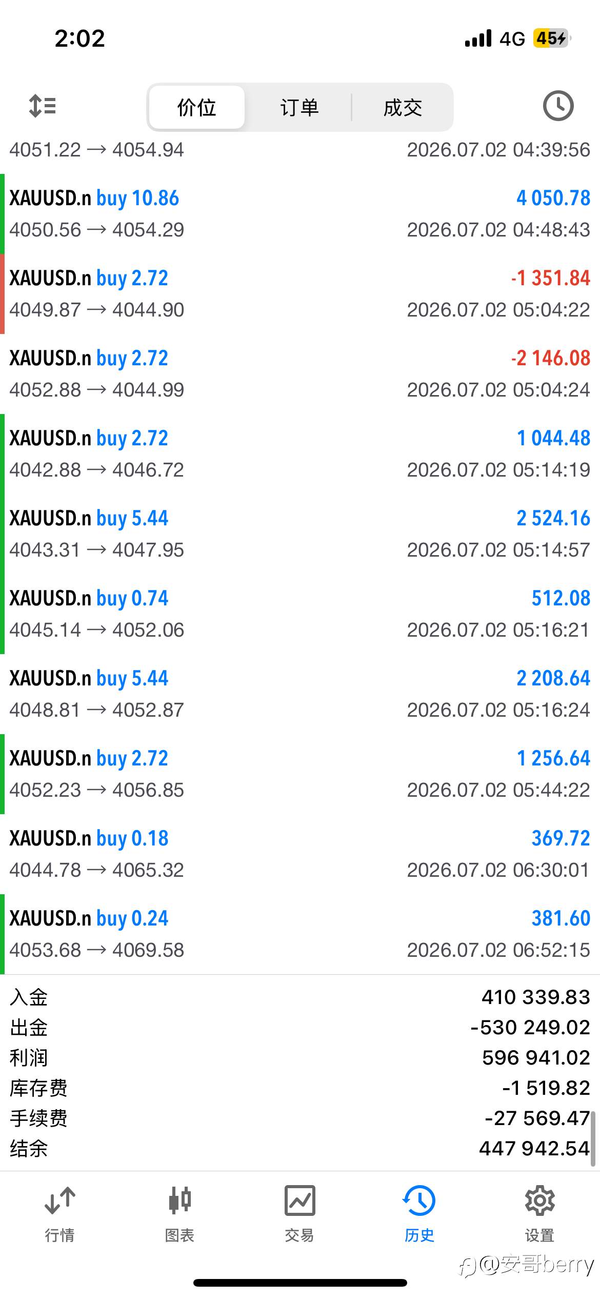 feed-image-1