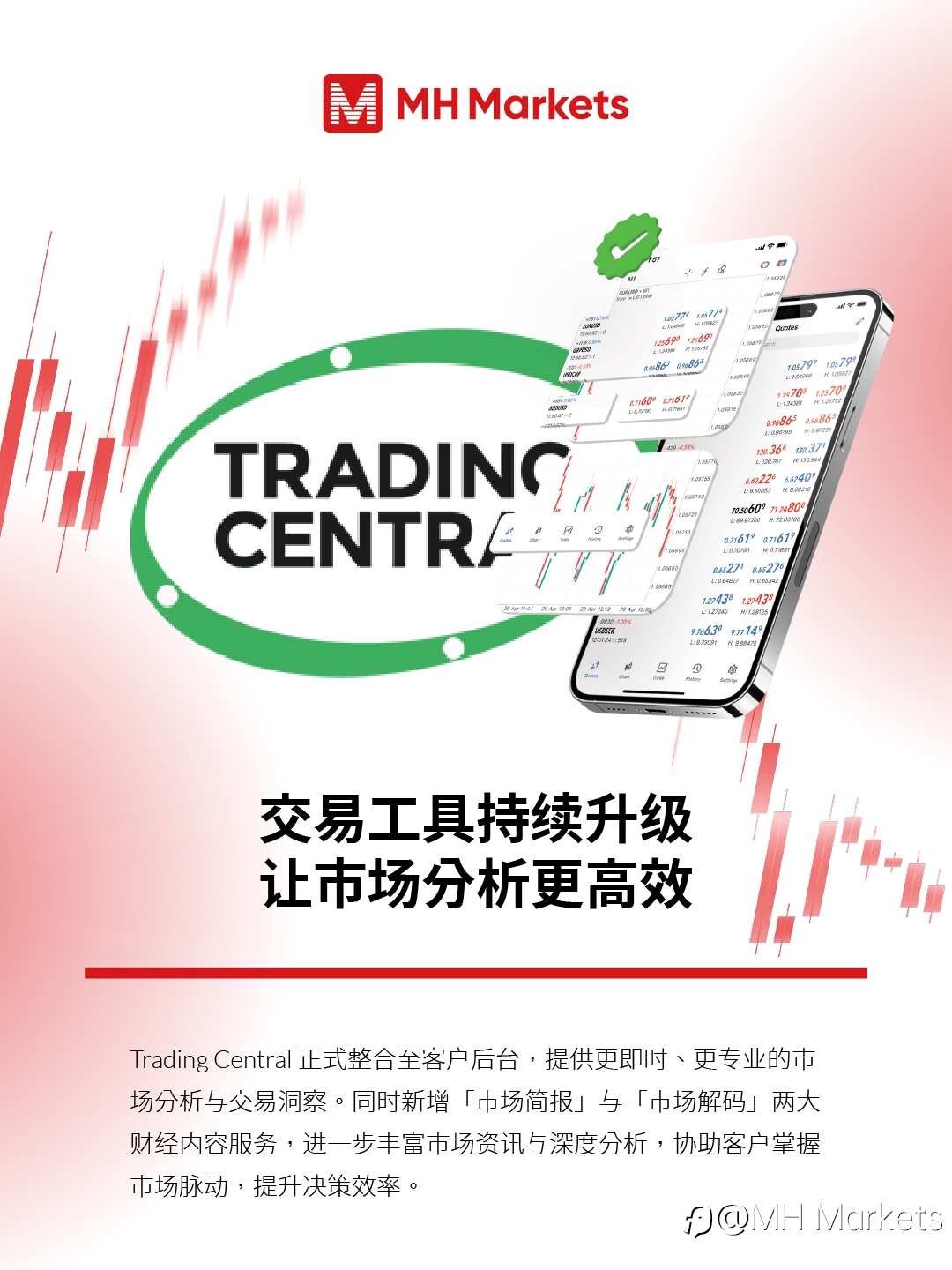 MH Markets迈汇:2026上半年回顾