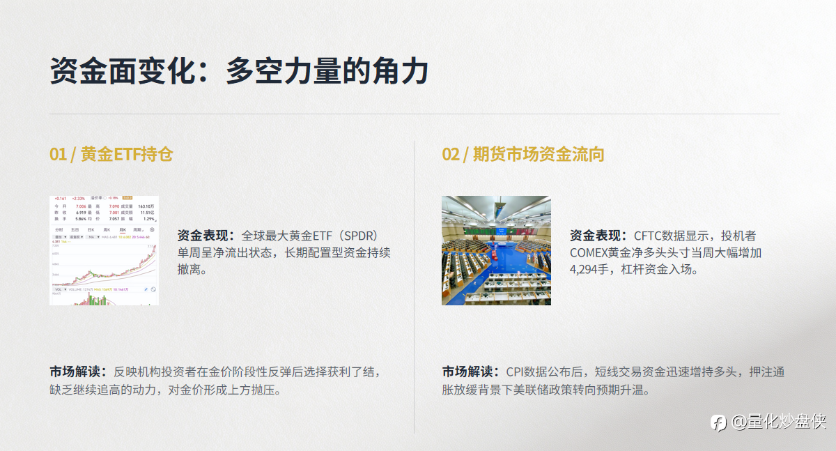 手动交易败给贪婪恐惧 AI 量化靠规则守住交易纪律