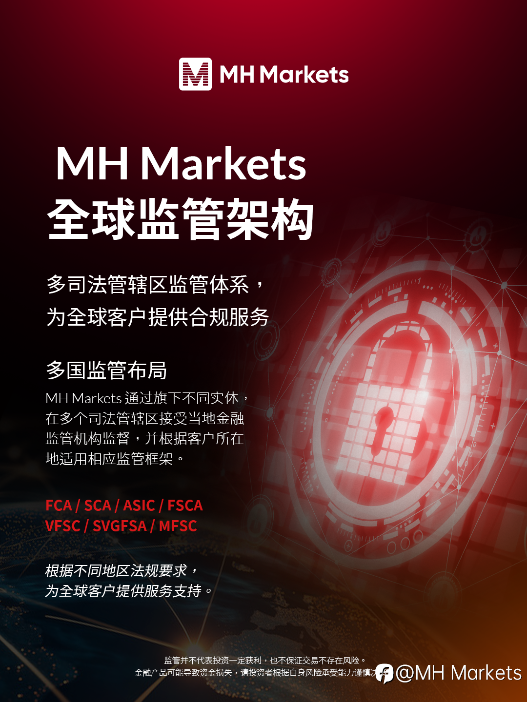 MH Markets 迈汇:交易安全，带您看懂金融监管体系