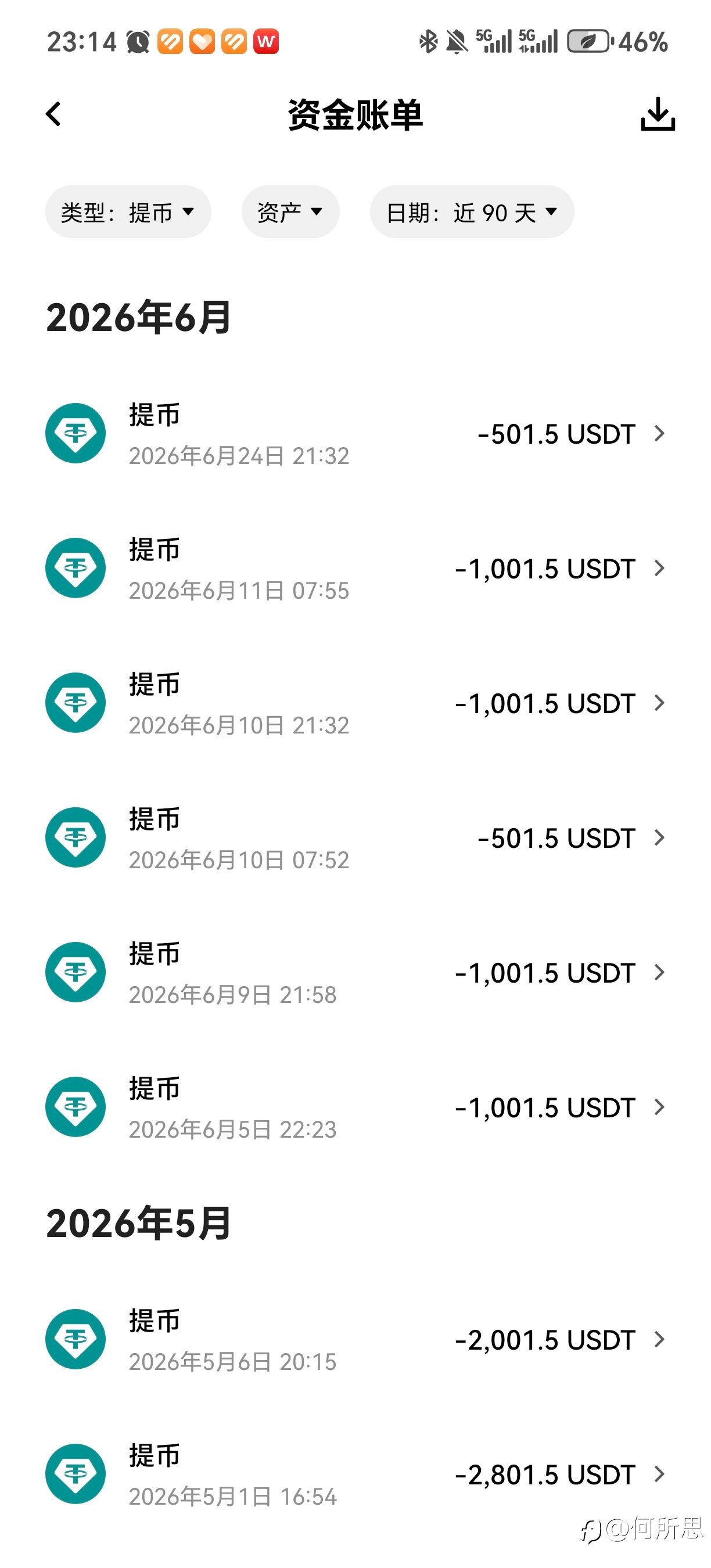 2026年第12篇文-最近一个月交易总结