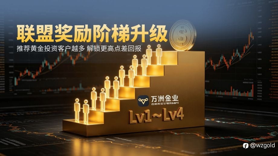 打破固定收益天花板,万洲金业联盟奖励机制赋能合作伙伴长期共赢