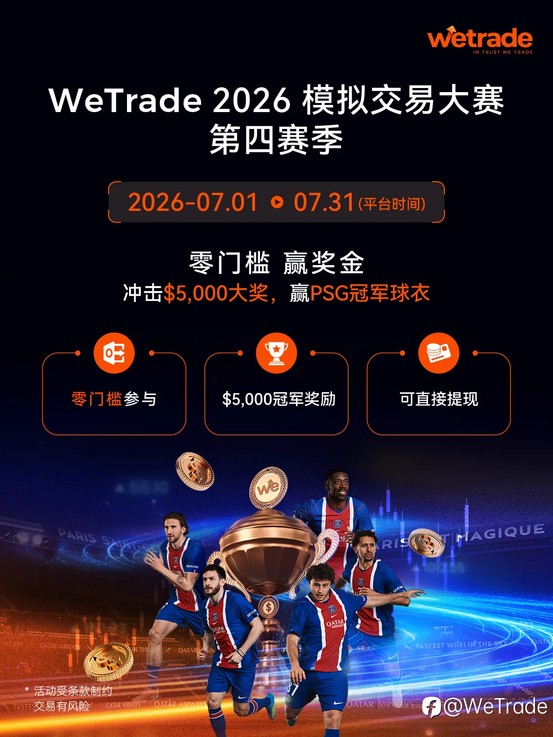 荣耀未定,竞争正酣丨WeTrade 2026模拟交易大赛第四赛季战况更新
