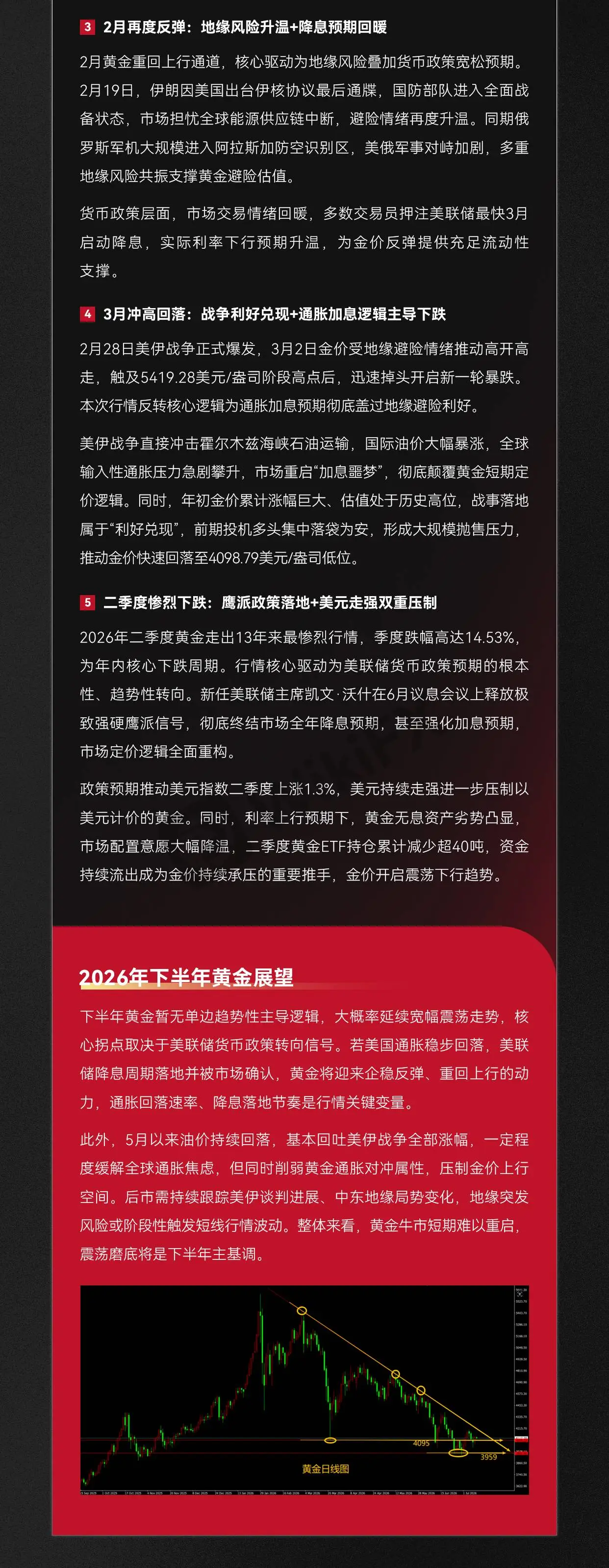 ANZO市场洞察|2026年上半年市场分析及下半年展望