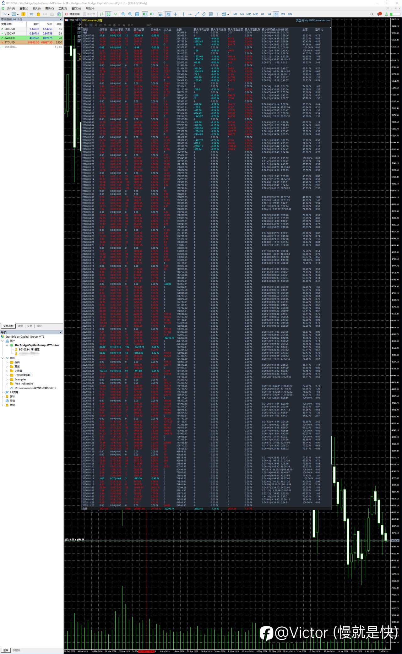 feed-image-0