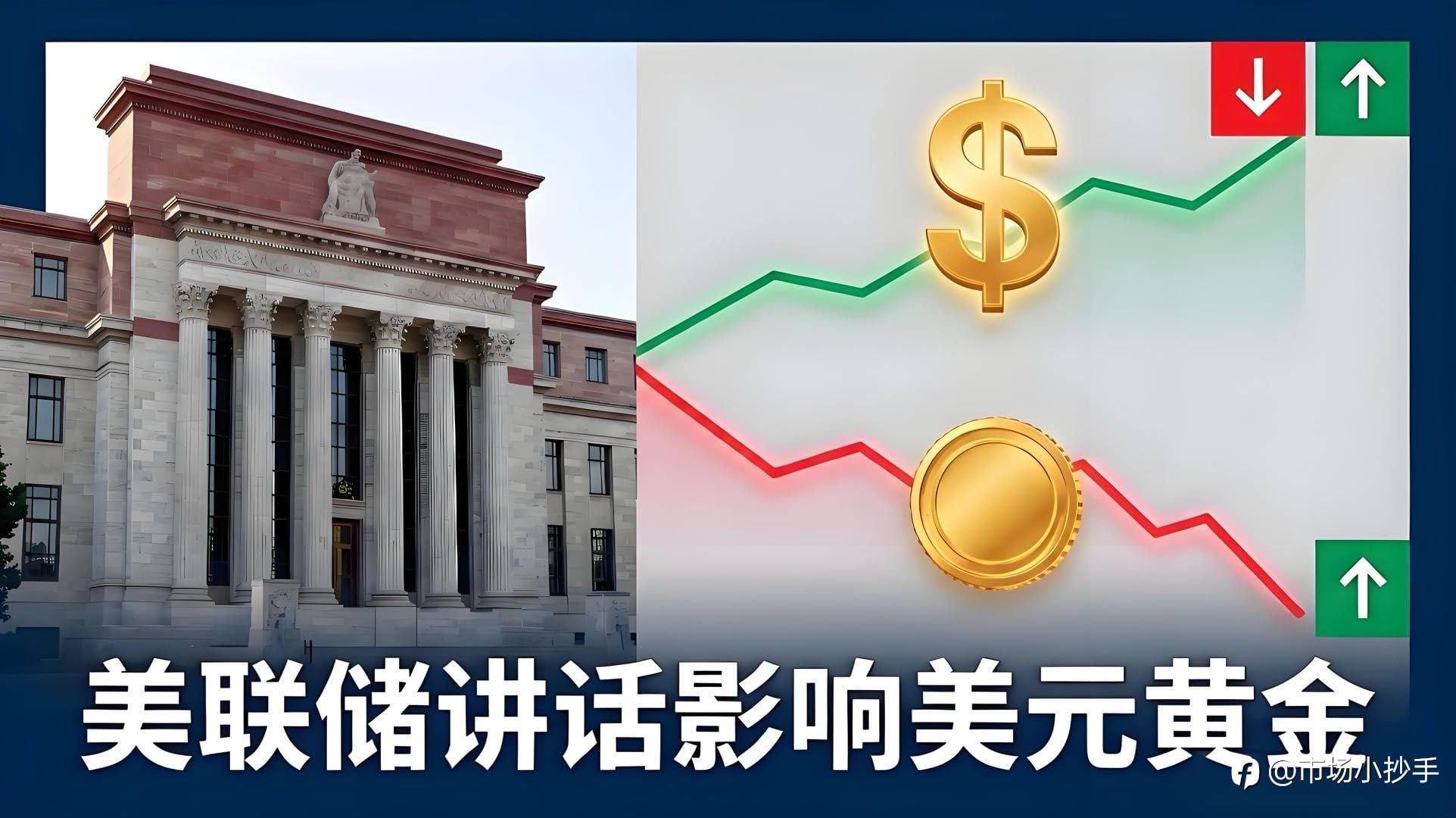 美联储听证会+讲话来袭!美元黄金要变天?