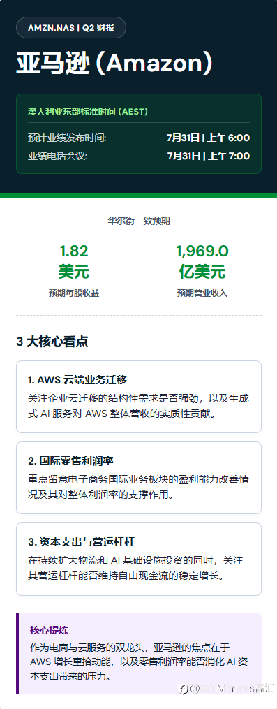 真金白银的考验:Meta、亚马逊与苹果的深度审视