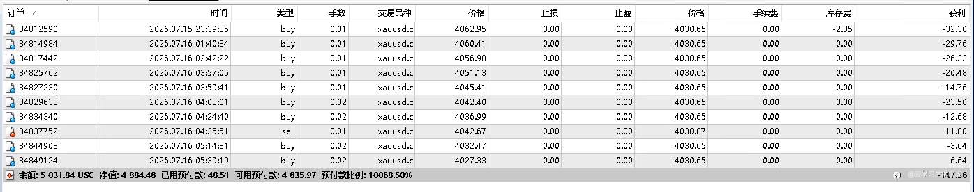 AlphaQ-Grid收益播报