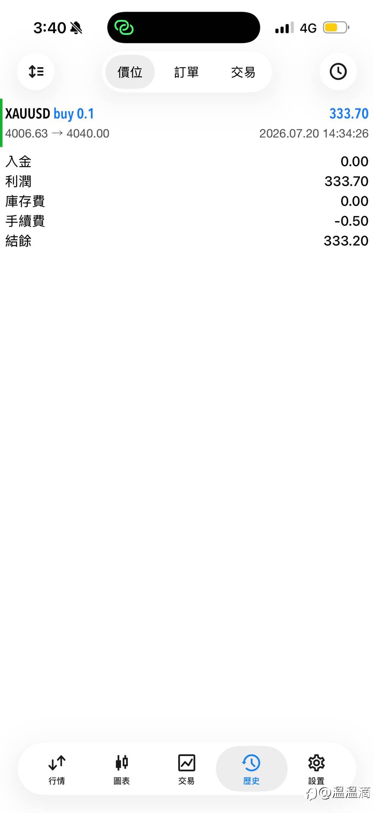 feed-image-0