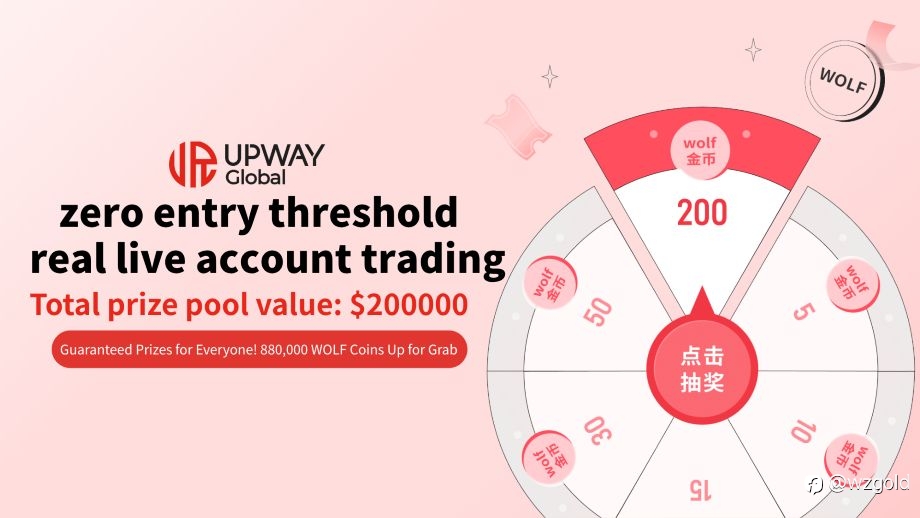 Detailed Rules and Strategy Guide for the UPWAY Global Q2 2026 Live Trading Competition