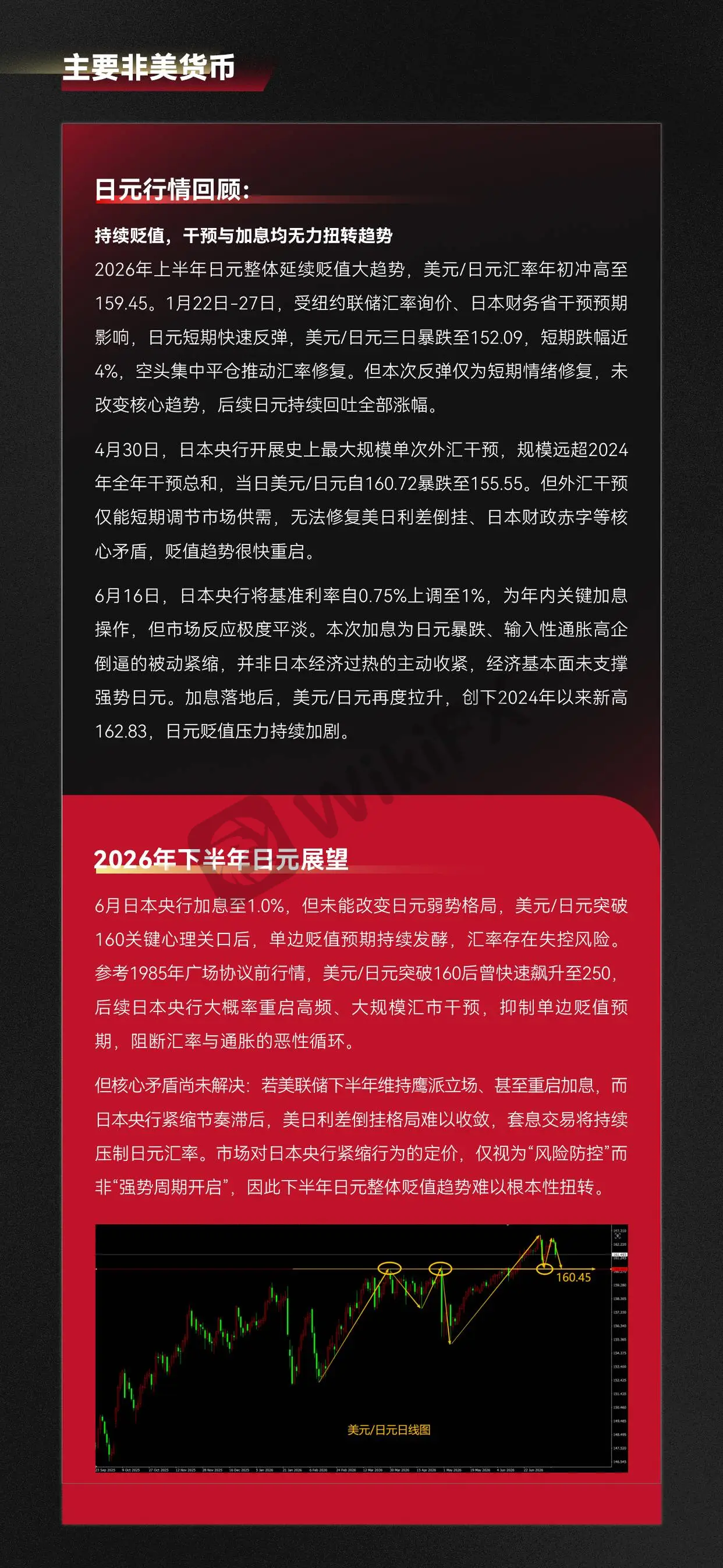 ANZO市场洞察|2026年上半年市场分析及下半年展望