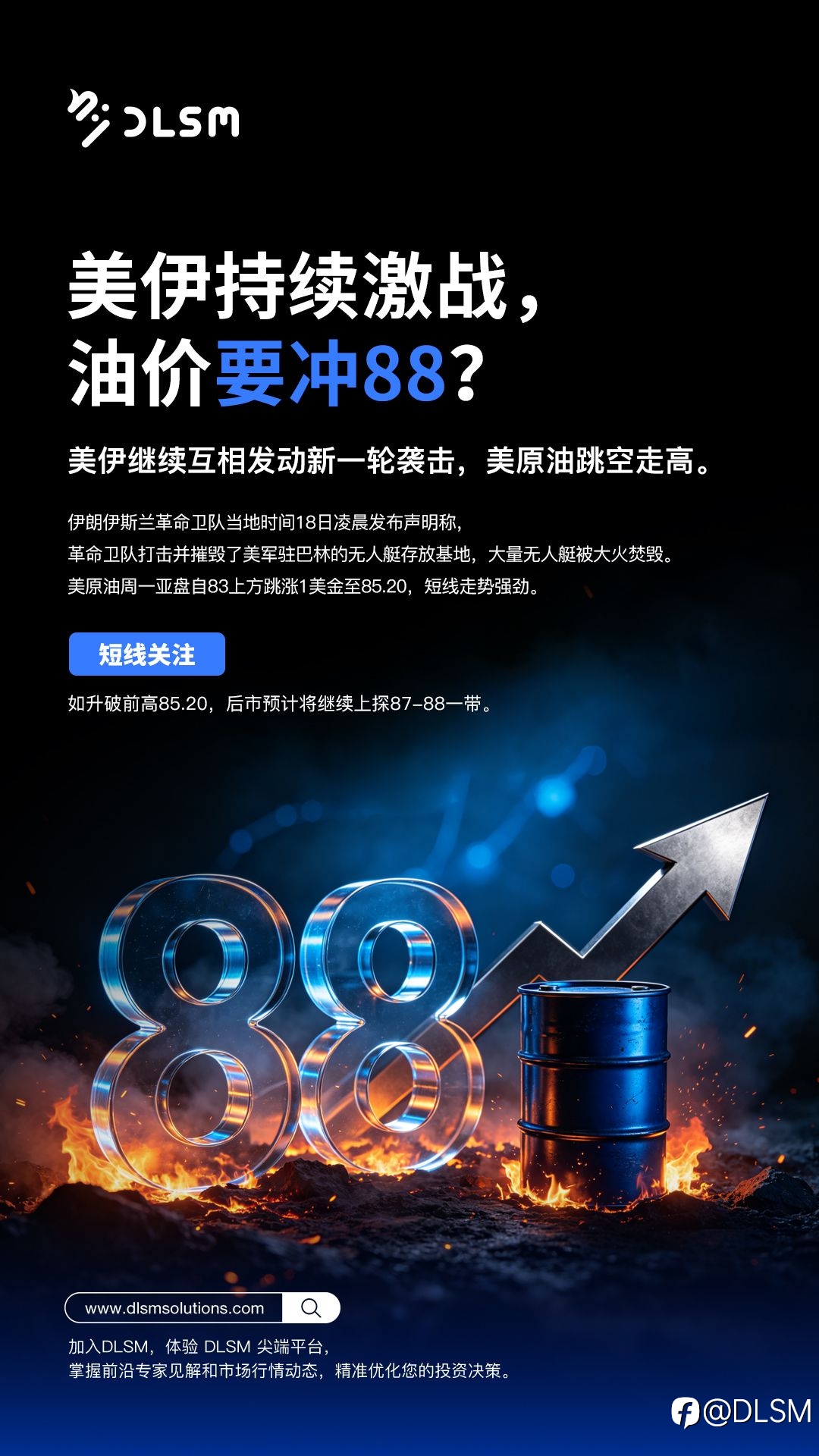 热点:美伊持续激战,油价要冲88?