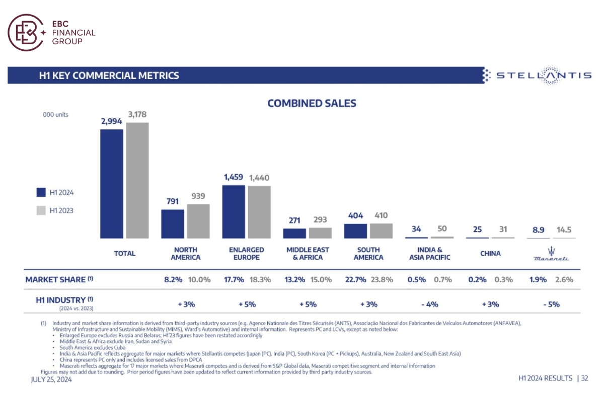 EBC Markets Briefing | Trade hostilities are re-igniting within North America and beyond