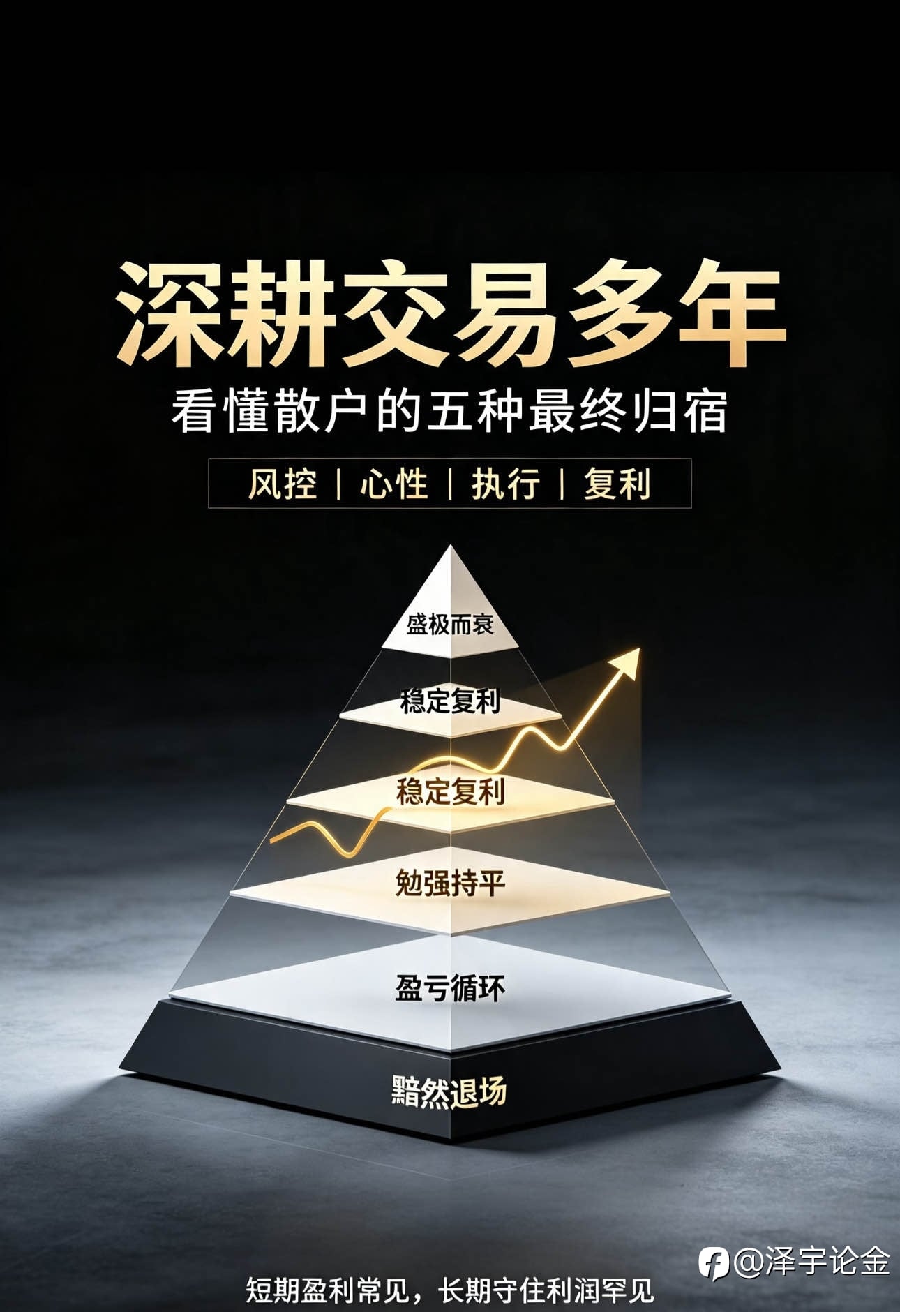 深耕交易多年，看懂散户的五种最终归宿💔