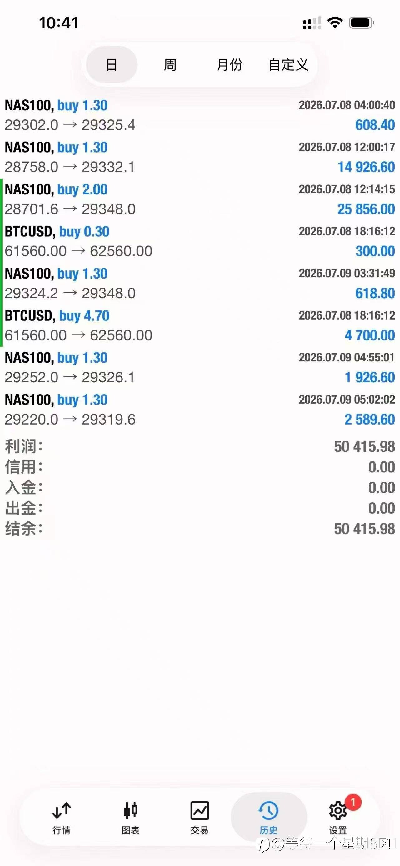 feed-image-0