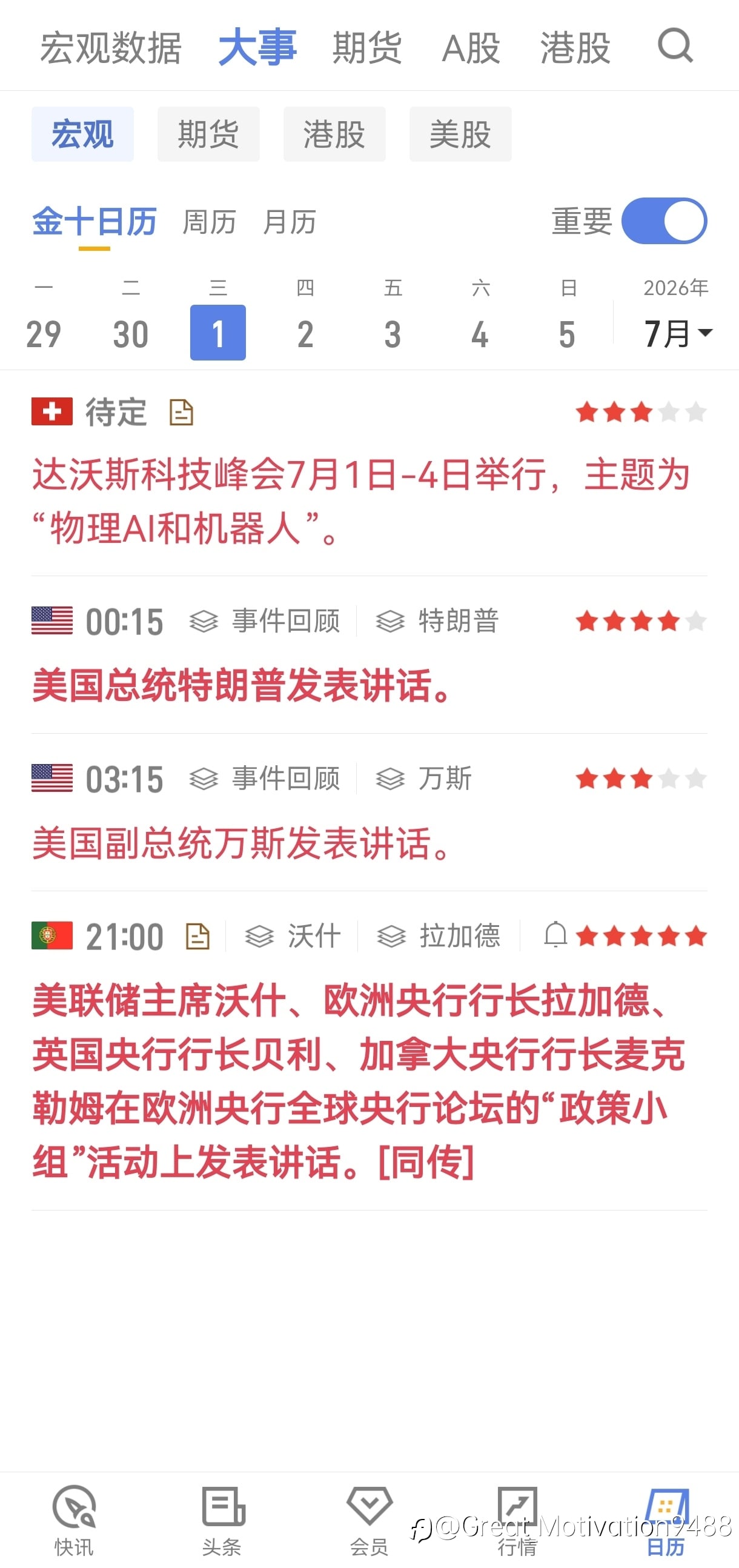 今晚又热闹了，注意控制风险，朋友们