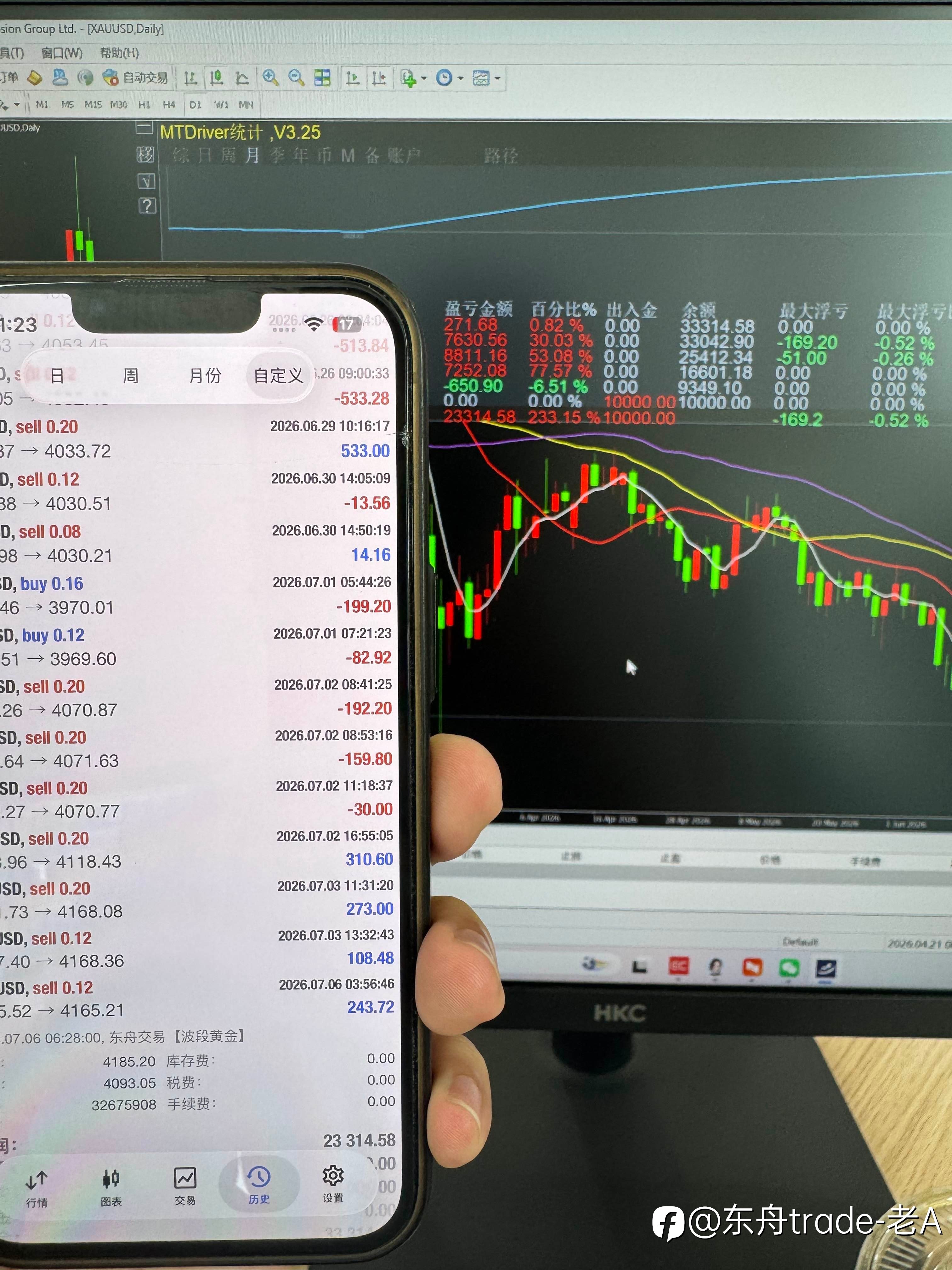 交易里的“确定性”,都是自己给的