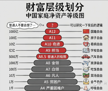 社区 TOP 10 交易高手的生存法则与实战群像