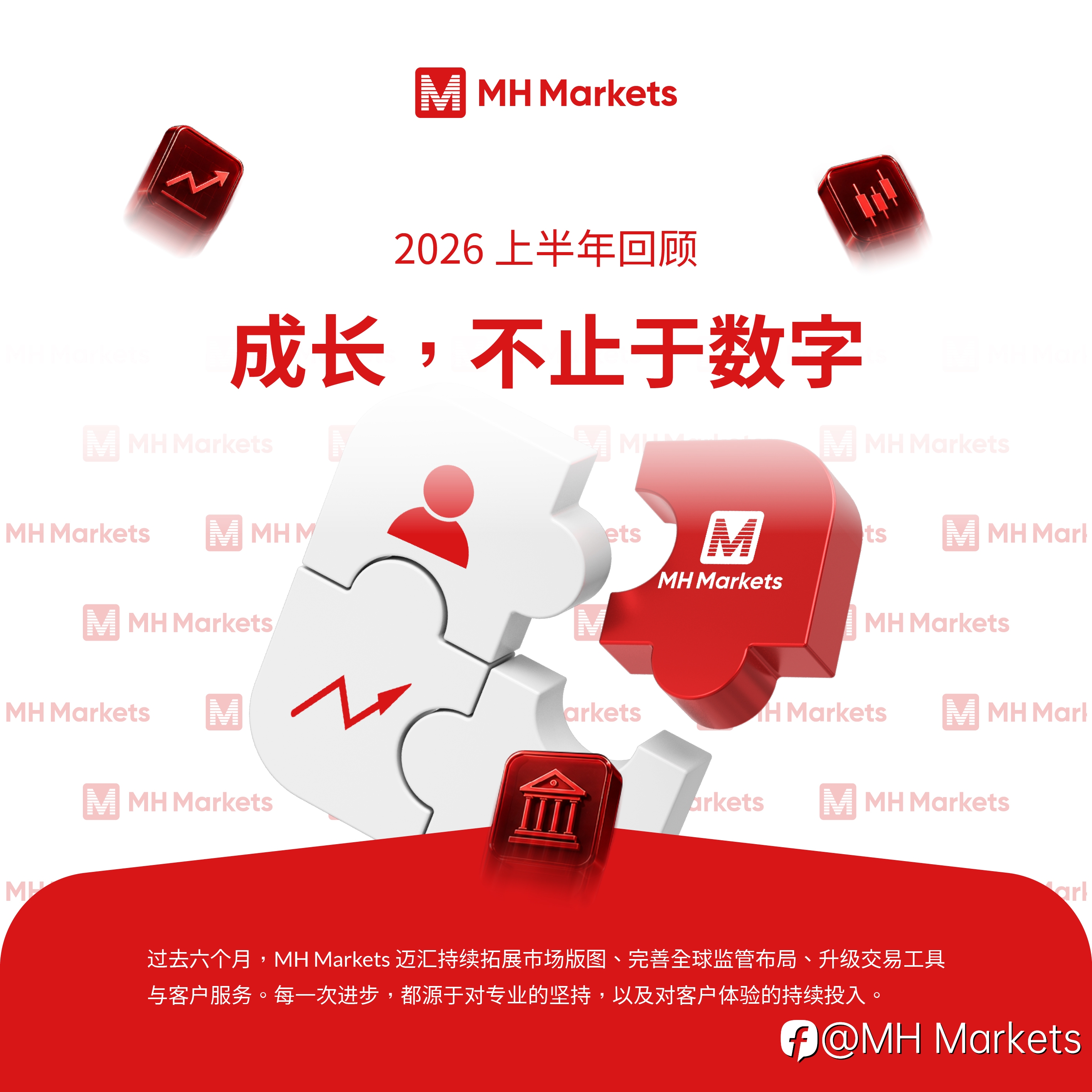 MH Markets迈汇:2026上半年回顾