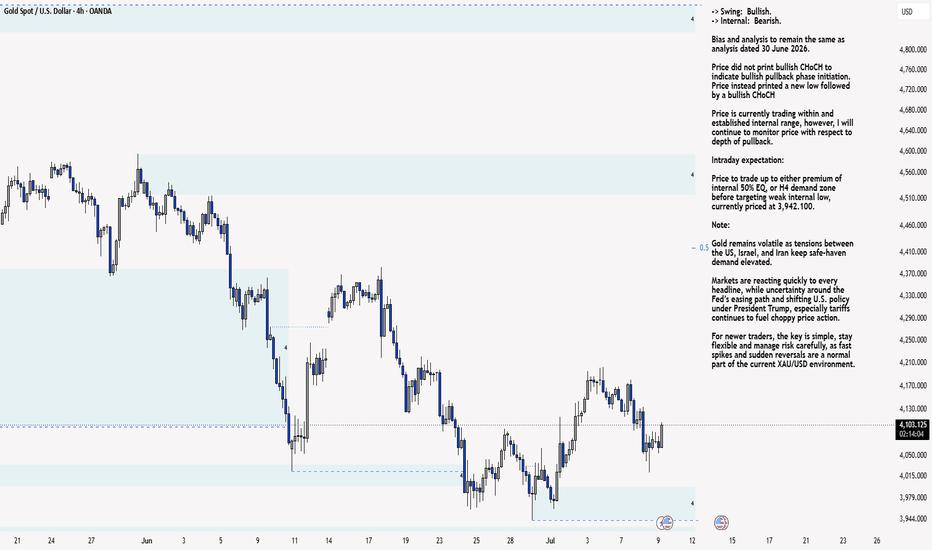 XAU/USD 09 July 2026 Intraday Analysis