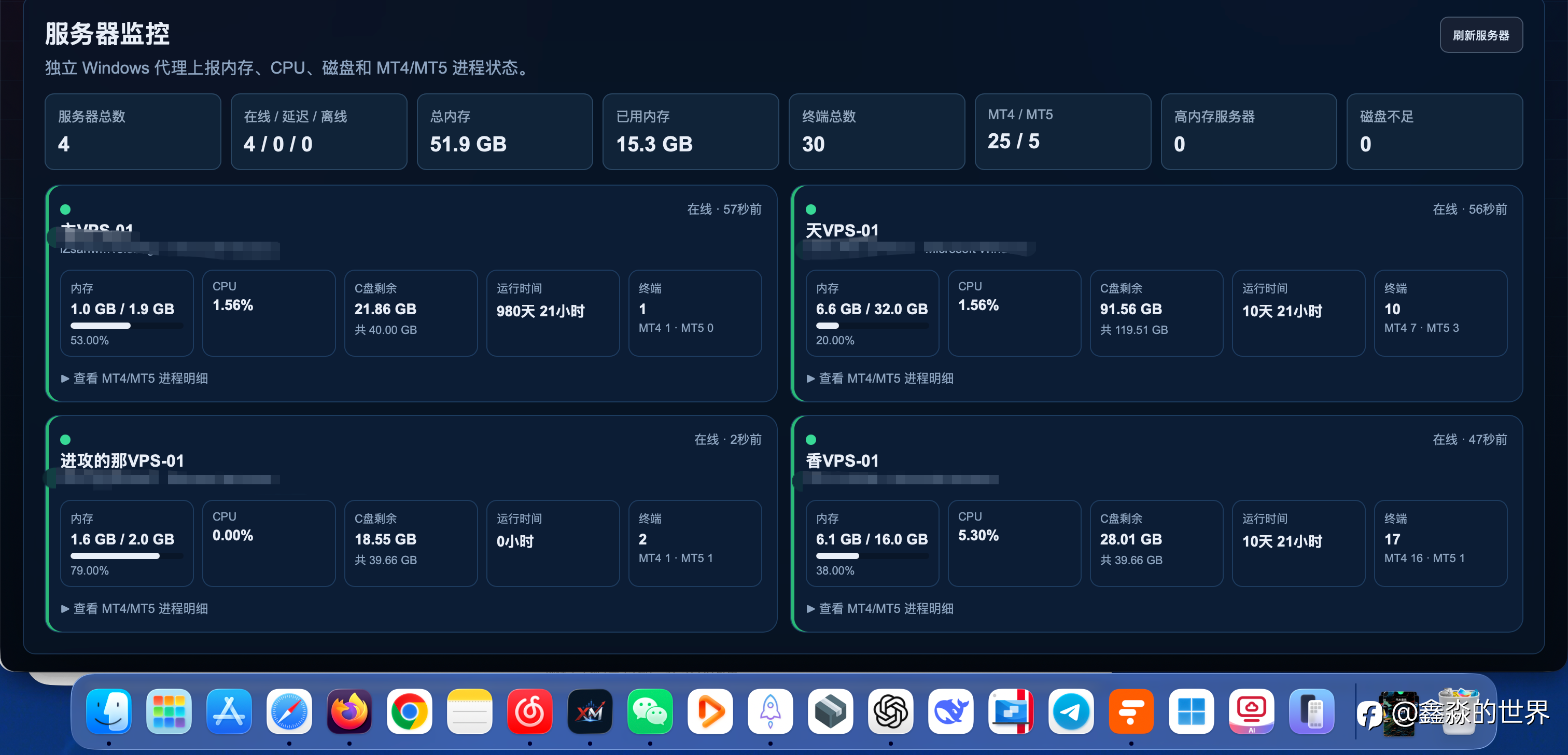 打造专业级 MT4/MT5 云端交易运维平台——让每一台服务器、每一个账户都尽在掌控