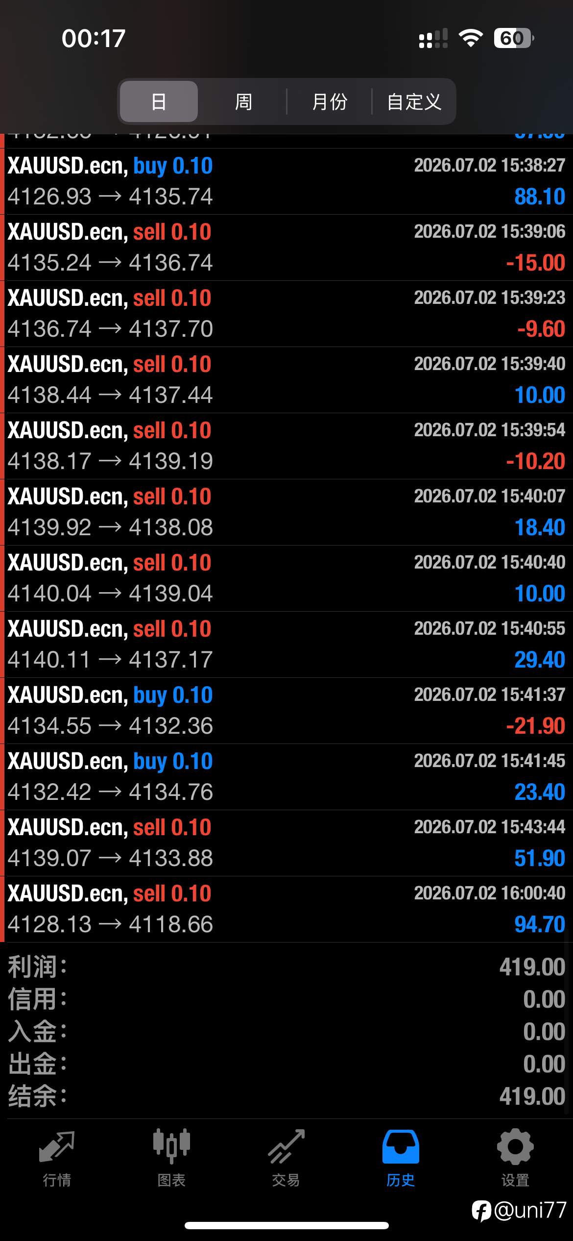 feed-image-0