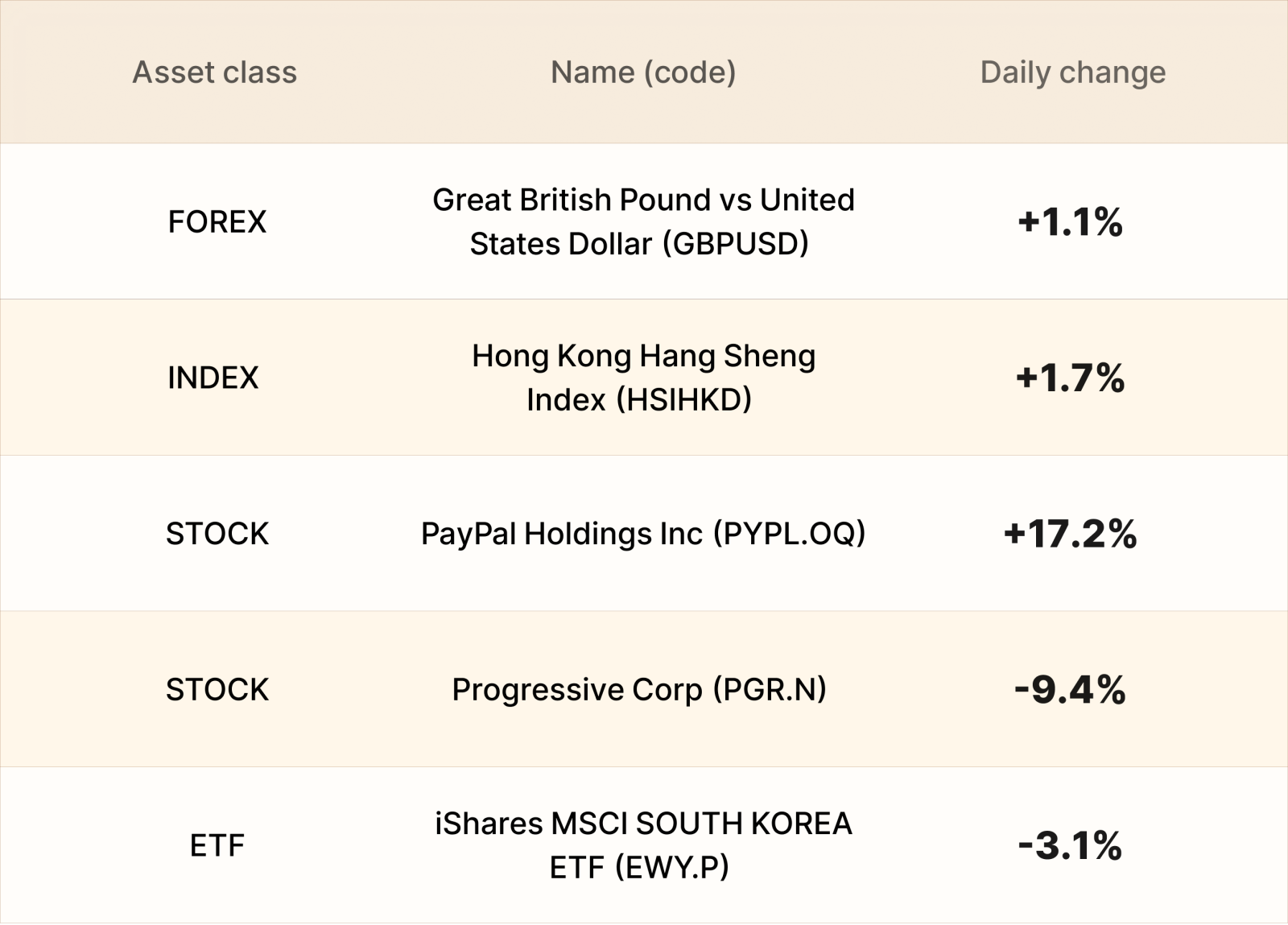 EBC Markets Briefing | Nikkei 225 craters amid chipmaker rout