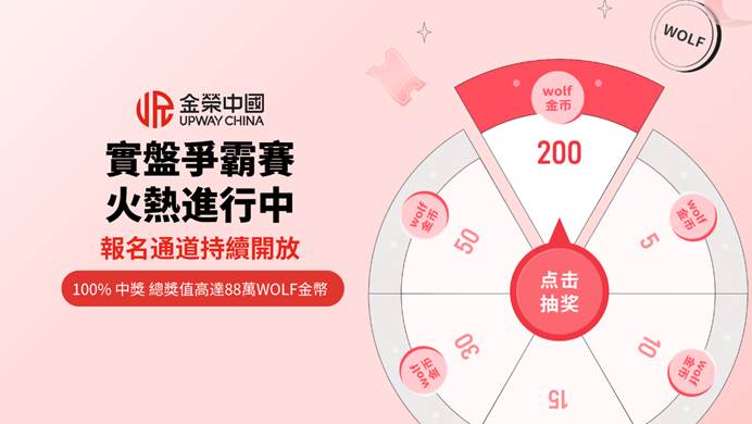金榮中國2026第二季度實盤爭霸賽激戰正酣:總決賽十強瓜分重磅獎池