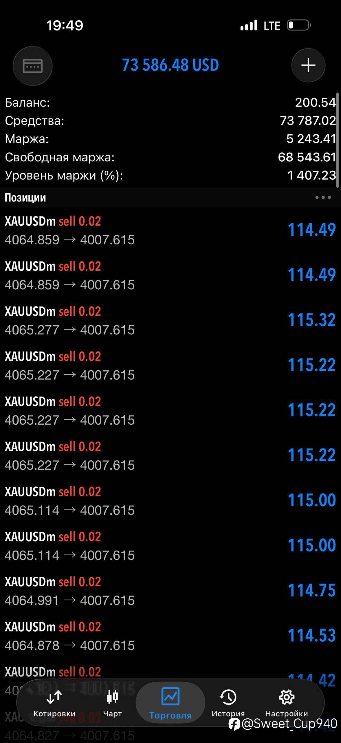 feed-image-0