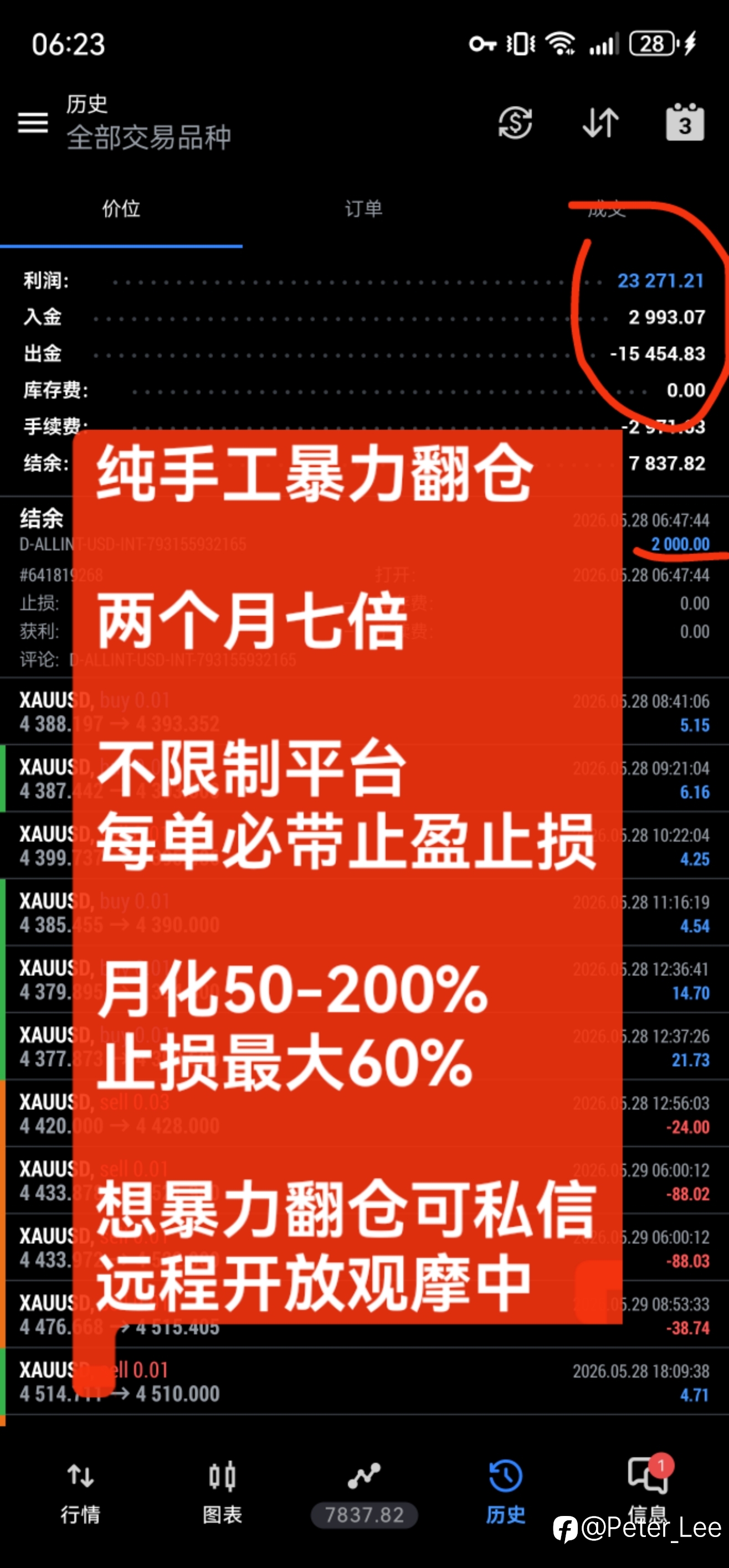 纯手工暴力，两个月七倍收益，多品种组合，感兴趣私信