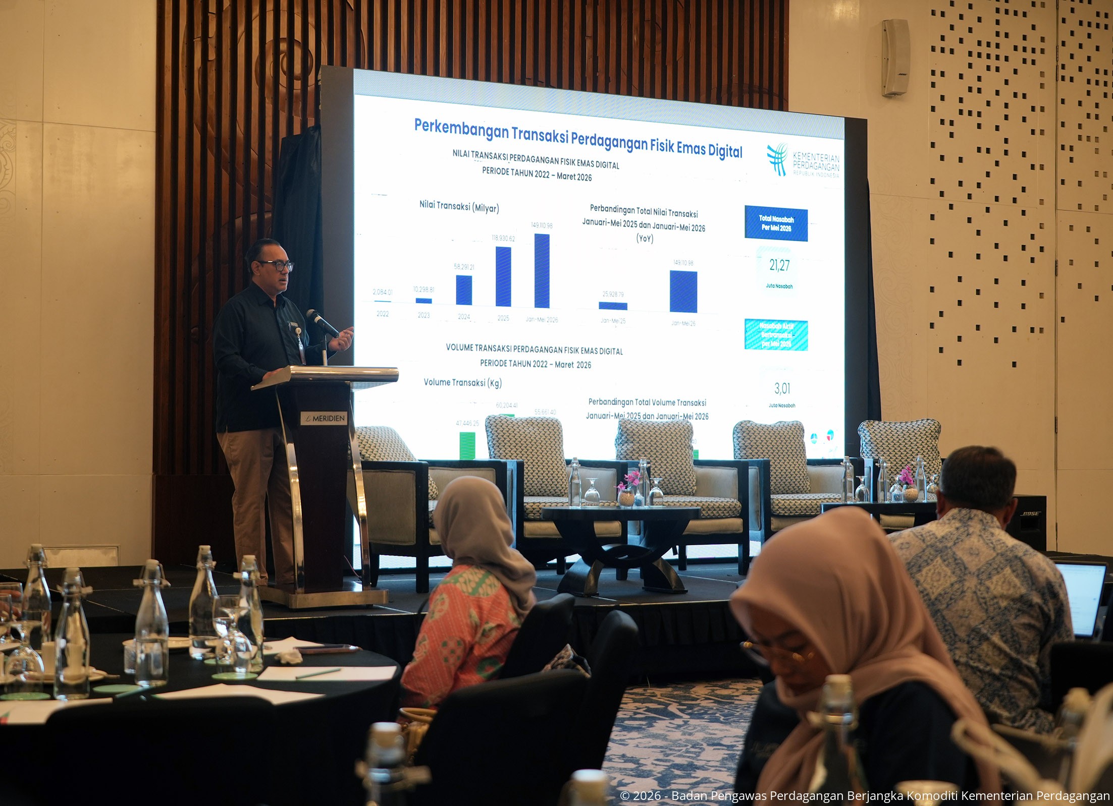 Bappebti pada Workshop Pengembangan Ekosistem dan Fitur Perencanaan Keuangan Haji berbasis Emas Fisik Digital pada BPKH Apps