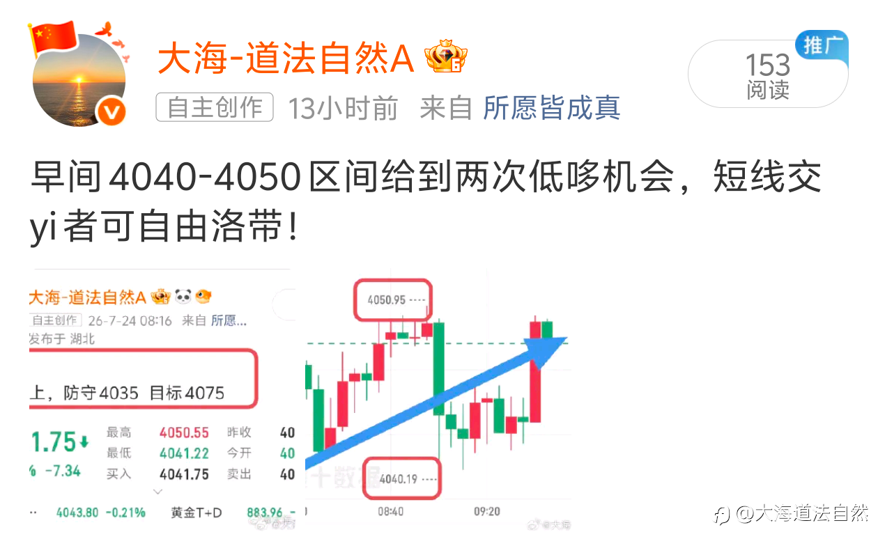 今日小结：