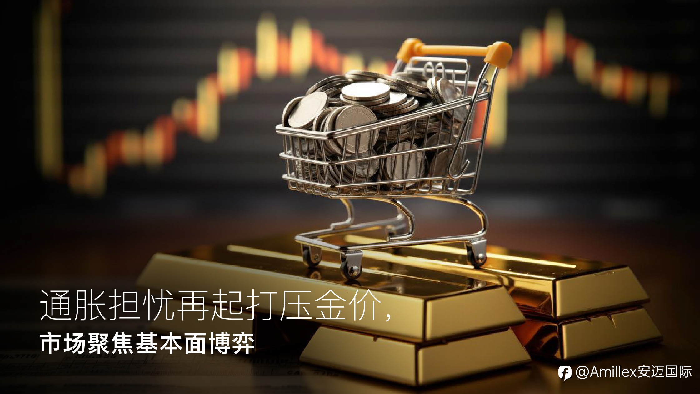Amillex安迈每日汇评｜通胀担忧再起打压金价，市场聚焦基本面博弈