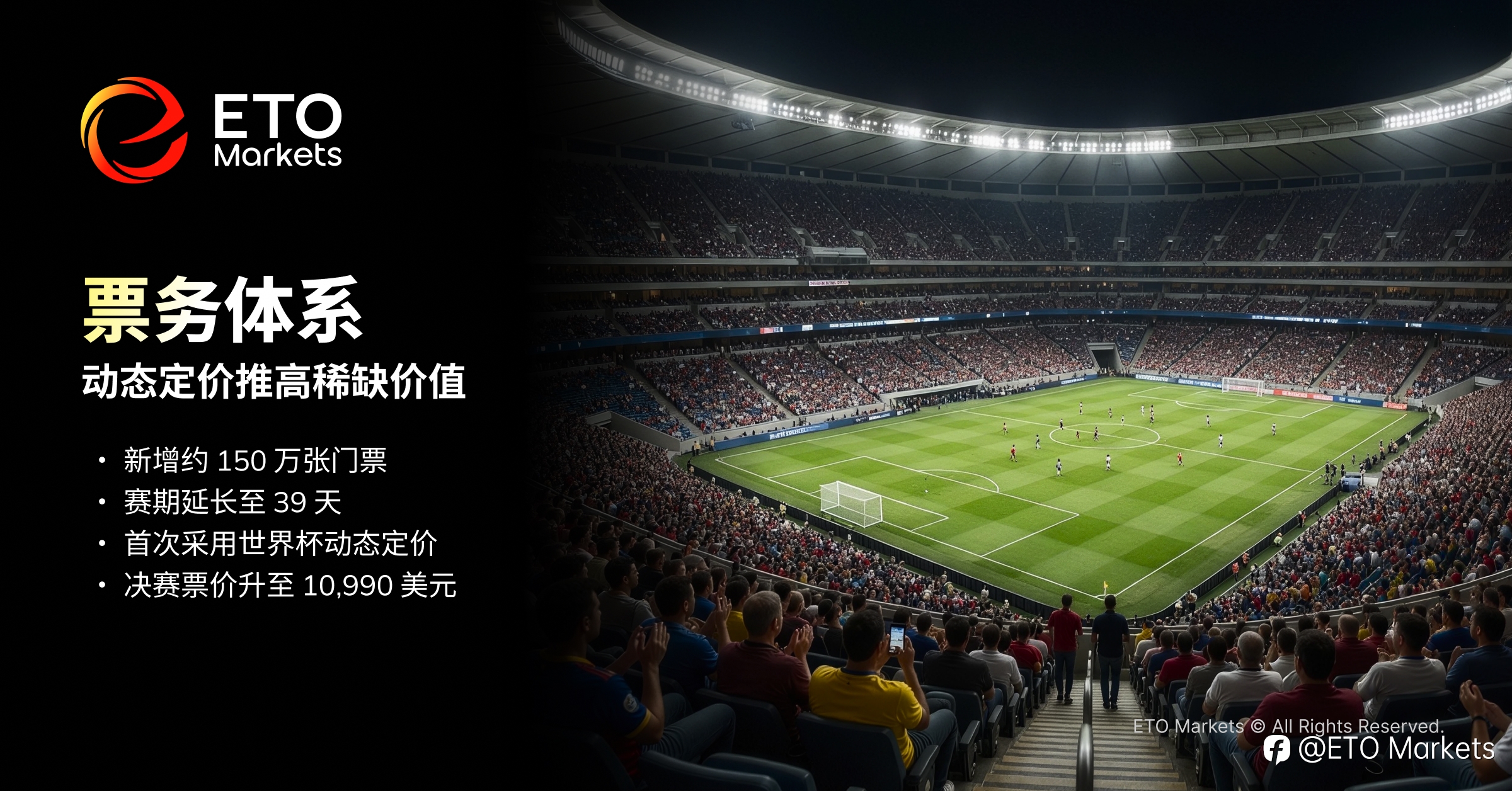ETO Markets TrendWatch｜2026 美加墨世界杯：解锁百亿级商业版图