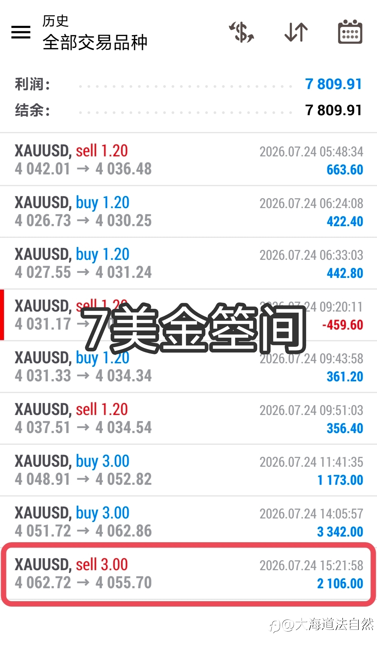 日内第三弹：多空丝滑转换，连胜战绩再添一笔！