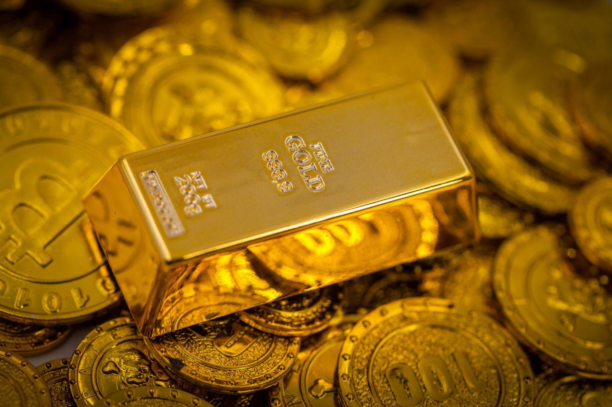 黄金交易是什么？黄金交易风险控制完整指南