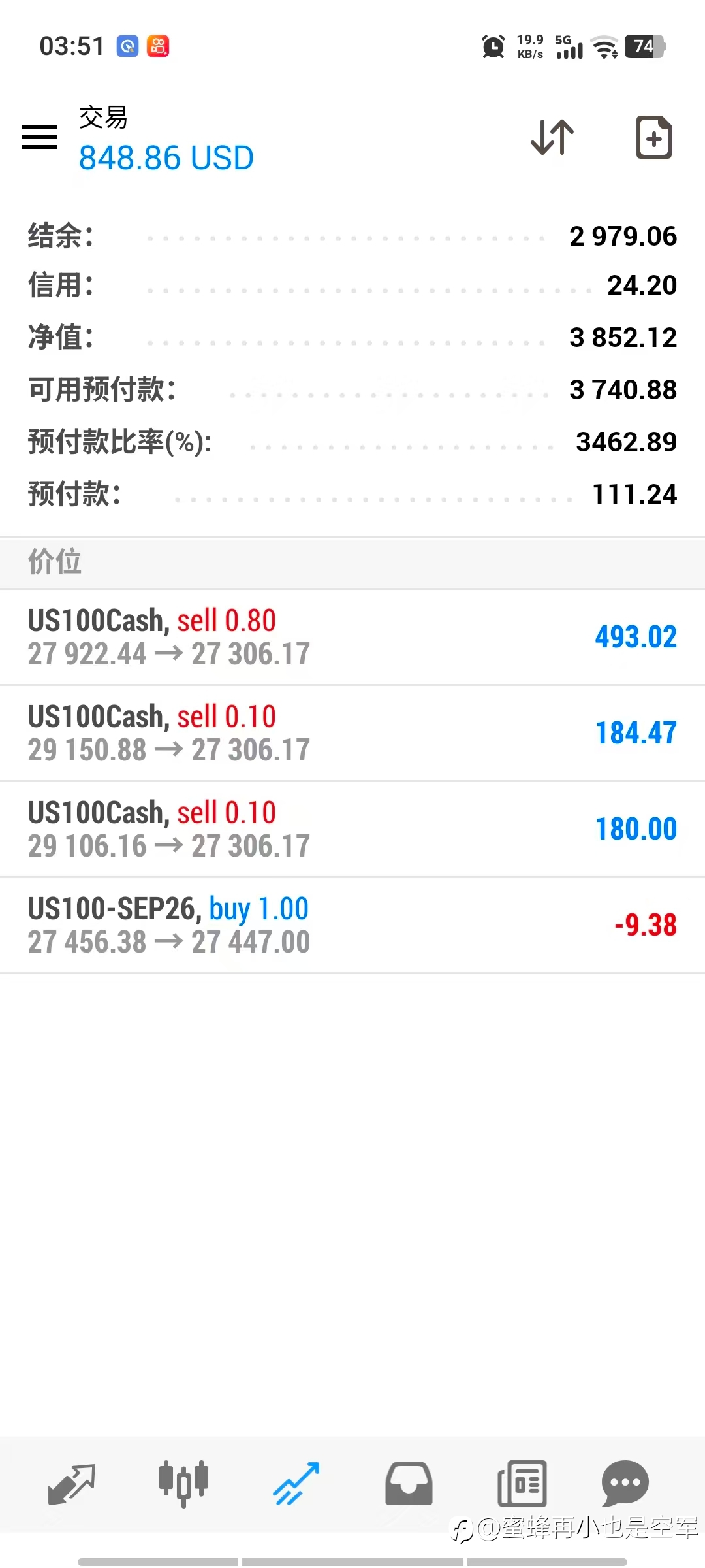 再次带领我坚强的大徒弟从50刀冲击5w刀